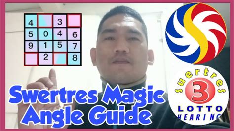 paano mag compute ng swertres|10 Winning Angles to Boost Your Swertres Game .